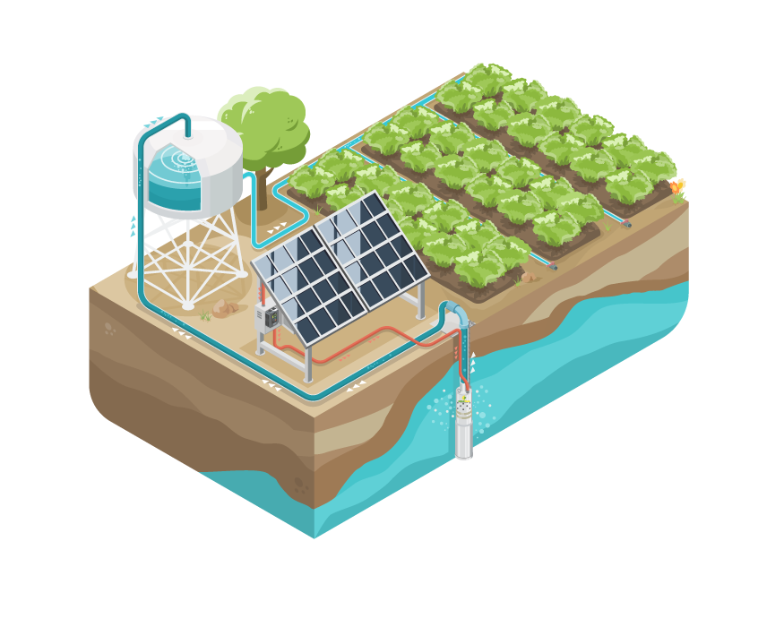 Bombeo Solar